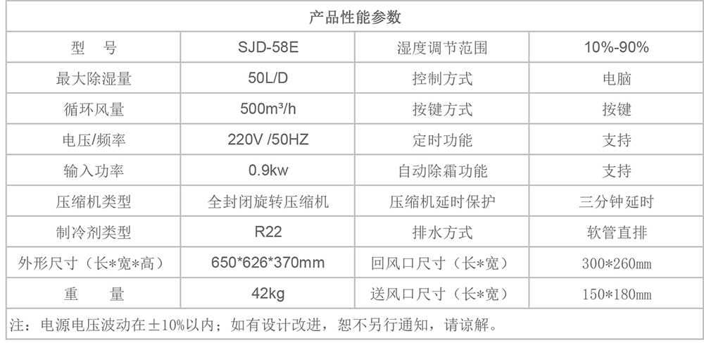 SJD-58E参数图.jpg